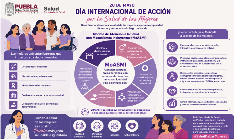 Dí internacional de acción