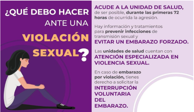 Que debo hacer ante una violación sexual