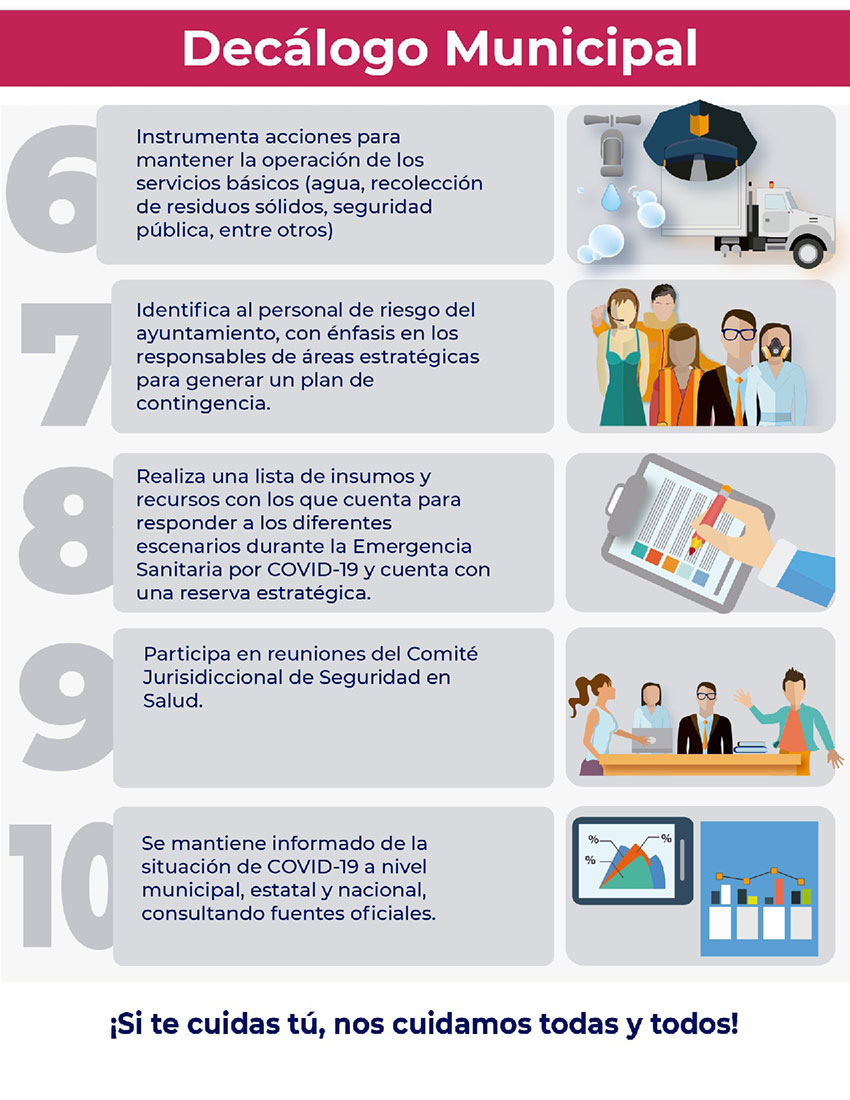 6. Instrumenta acciones para mantener la operación de los servicios básicos (agua, recolección de residuos sólidos, seguridad pública, entre otros).
7. Identifica al personal de riesgo del ayuntamiento, con énfasis en los responsables de áreas estratégicas para generar un plan de contingencia.
8. Realiza una lista de insumos y recursos con los que cuentas para responder a los diferentes escenarios durante la emergencia sanitaria por covid-19 y cuenta con una reserva estratégica.
9. Participa en reuniones del comité jurisdiccional de seguridad en salud.
10. Se mantiene informado de la situación de covid-19 a nivel municipal, estatal y nacional, consultando fuentes oficiales.
¡Si te cuidas tú, nos cuidamos todos!