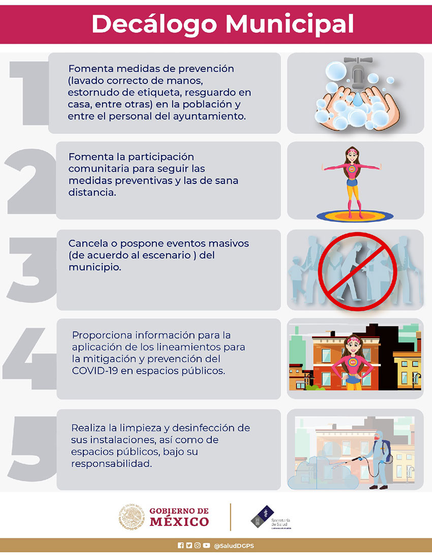 ¡Si te cuidas tú, nos cuidamos todos!
Decálogo Municipal
1. Fomenta medidas de prevención(lavado correcto de manos, estornudo de etiqueta, resguardo en casa, entre otras) en la población y entre el personal del ayuntamiento.
2. Fomenta la participación comunitaria para seguir las medidas preventivas y las de sana distancia.
3. CAncela o pospone eventos masivos (de acuerdo al escenario) del municipio.
4. Proporciona información para la aplicación de los lineamientos para la mitigación y prevención del covid-19 en espacios públicos.
5. Realiza la limpieza y desinfección de sus instalaciones, así como de espacios públicos, bajo su responsabilidad.