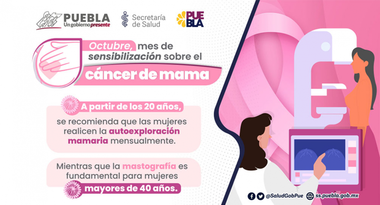 Mes de sensibilización sobre el Cáncer de mama