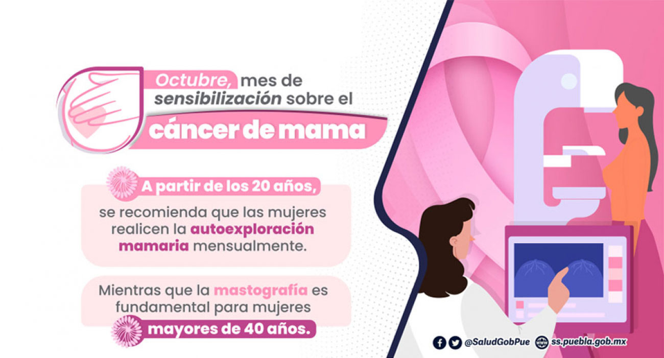 Mes de sensibilización sobre el Cáncer de mama