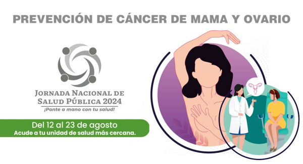 Prevención de cáncer de mama y ovario