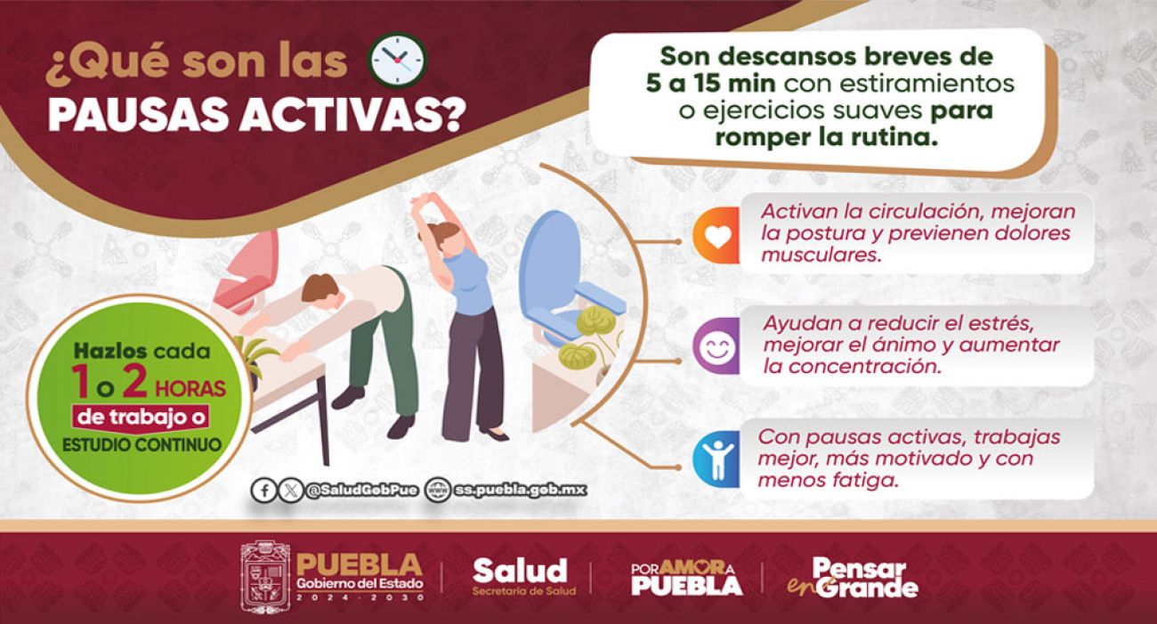 ¿Qué son las Pausas Activas?