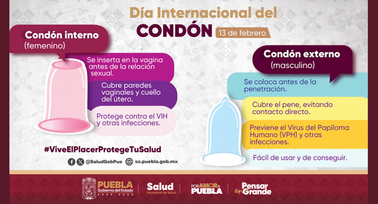 Día internacional del Condón