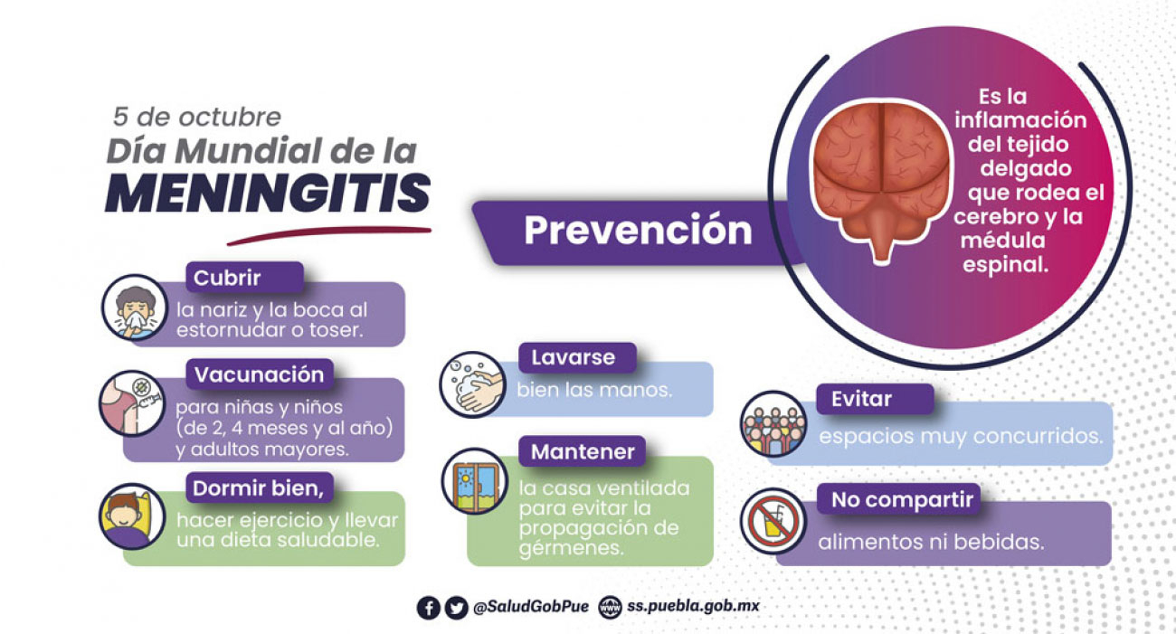 Día mundial de la Meningitis