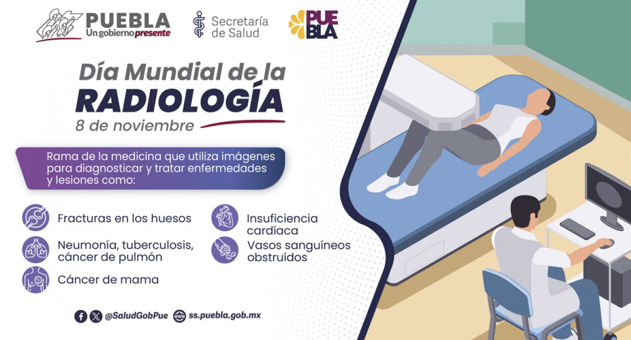 Día mundial de la Radiología