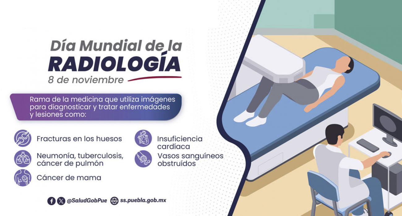 Día mundial de la Radiología