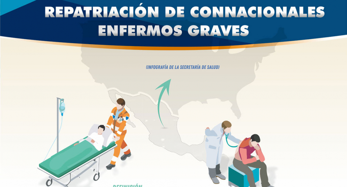 Repatriación de connacionales enfermos graves